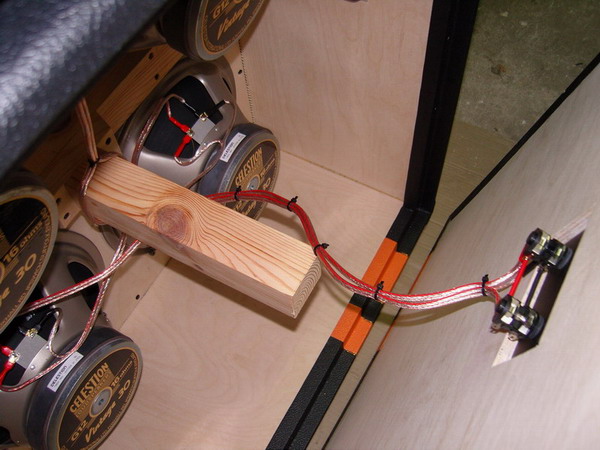 Buzzaro Kolumny Gitarowe | Custom Guitar Cabinets | Celestion ...